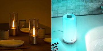 2019年敦煌网电子行业智能照明产品分析与招募策略